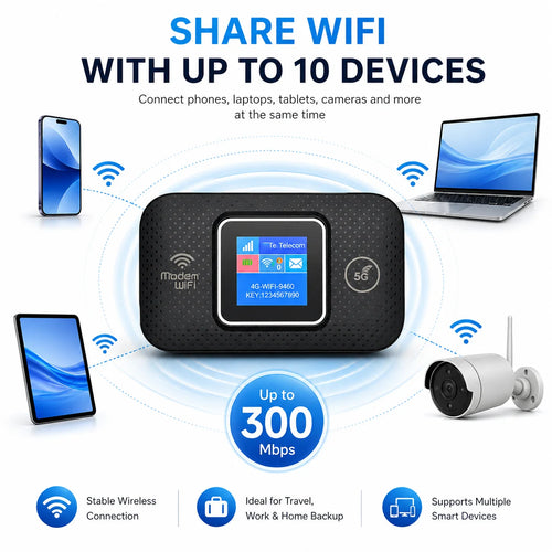 WiFi de poche M9S